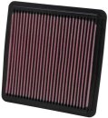 K&N Luftfilter Chrysler 300C 3.0CRD 33-2304