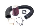 K&N 57i Performance Kit Lancia Delta II (836) 1.8i...