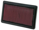 K&N Luftfilter BMW 3er (E30) 323i 33-2005