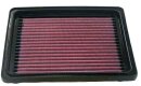 K&N Luftfilter Chevrolet Cavalier 2.2i 33-2143