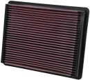 K&N Luftfilter Chevrolet Tahoe 6.2i 33-2135