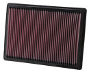 K&N Luftfilter Chrysler 300C 5.7i 33-2295