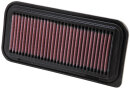 K&N Luftfilter Daihatsu Charade (2011) 1.33i 33-2211