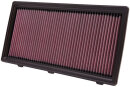 K&N Luftfilter Dodge Durango 5.9i 33-2175