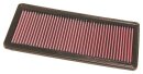 K&N Luftfilter Fiat Bravo II (198) 1.4i 33-2842