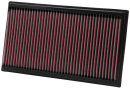 K&N Luftfilter Jaguar XJ (X351) 3.0D 33-2273