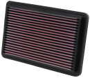 K&N Luftfilter Mazda 323 (BJ) 1.6i 33-2134