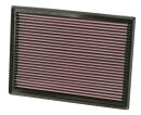 K&N Luftfilter Mercedes Sprinter II (906) 3.5i 33-2391