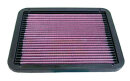 K&N Luftfilter Mitsubishi Eclipse 2.4i 33-2072