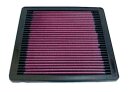 K&N Luftfilter Mitsubishi Pajero (V20) 3.0i 33-2045