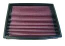 K&N Luftfilter Opel Frontera A 2.0i 33-2013