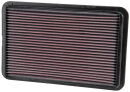 K&N Luftfilter Opel Monterey 3.2i 33-2064