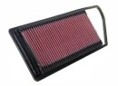 K&N Luftfilter Peugeot 207 1.4HDi 33-2840