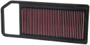 K&N Luftfilter Peugeot 407 1.8i 33-2911