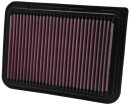 K&N Luftfilter Toyota Verso 1.6i 33-2360