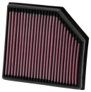 K&N Luftfilter Volvo S 60 I 2.4D 33-2972