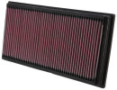 K&N Luftfilter VW Golf IV (1J) 1.9TDi 33-2128