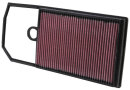 K&N Luftfilter VW Lupo (6E/6X) 1.6i 33-2774