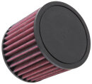 K&N Luftfilter BMW 1er (E81/E82/E87/E88) 120i E-2021