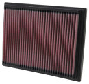 K&N Luftfilter BMW 5er (E39) 528i 33-2070