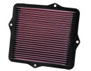 K&N Luftfilter Honda Civic V (5 Türer) 1.4i,...