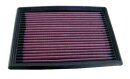 K&N Luftfilter Honda Civic VI Coupe 1.6i (EJ6, EJ8)...