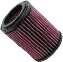 K&N Luftfilter Honda CR-V II 2.0i E-2429