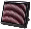 K&N Luftfilter Honda Insight 1.3i 33-2433