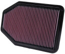 K&N Luftfilter Jeep Wrangler III (JK) 3.8i 33-2364