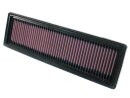 K&N Luftfilter Peugeot 206+ 1.1i 33-2916