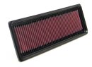 K&N Luftfilter Peugeot 207 1.6HDi 33-2847