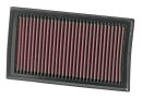 K&N Luftfilter Renault Modus 1.5dCi 33-2927