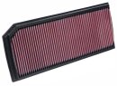 K&N Luftfilter Seat Altea / Altea XL (5P) 2.0TFSi...