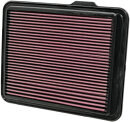 K&N Luftfilter Hummer H 3 5.3i 33-2408