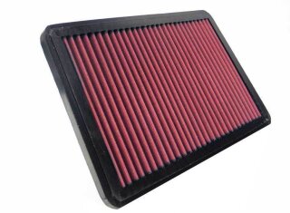 K&N Luftfilter Alfa Romeo 90 (162) 2.0i.e. (Filter 229x333mm) 33-2546