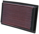 K&N Luftfilter Audi 100 (C4) 2.0i 33-2029