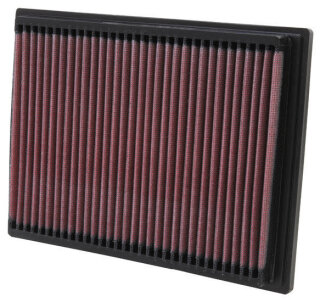 K&N Luftfilter BMW Z 3 (E36/7) 2.8i 33-2070