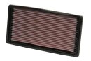 K&N Luftfilter Chevrolet Pickup S10 2.2i 33-2042