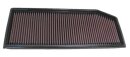 K&N Luftfilter Mercedes G-Modelle (W460/461/463) G...