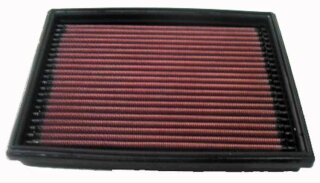 K&N Luftfilter Peugeot 206 1.8HDi 33-2813