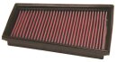 K&N Luftfilter Renault Megane II 2.0i 33-2849