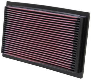 K&N Luftfilter VW Passat (35i) 1.8i (G60) 33-2029