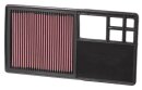 K&N Luftfilter VW Polo IV (9N) 1.6i 33-2920