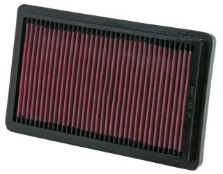 K&N Luftfilter BMW 3er (E21) 318i 33-2005