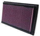 K&N Luftfilter Murano (Z50/Z51) 3.5i 33-2031