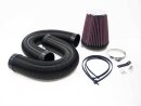 K&N 57i Performance Kit Volvo 850 2.3i Turbo (T5,...