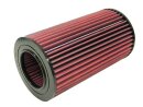 K&N Luftfilter Citroen Jumper I 2.0HDi, 2.8HDi...