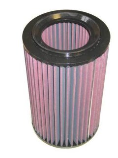 K&N Luftfilter Citroen Jumper III 2.2HDi Turbodiesel E-9283