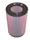 K&N Luftfilter Citroen Jumper III 2.2HDi Turbodiesel...