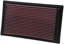 K&N Luftfilter Fiat Sedici (189) 1.6i 33-2075